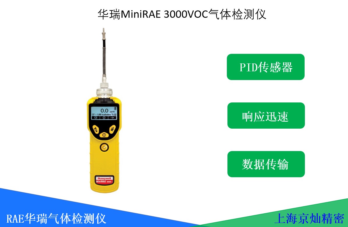 華瑞MiniRAE 3000 VOC檢測儀