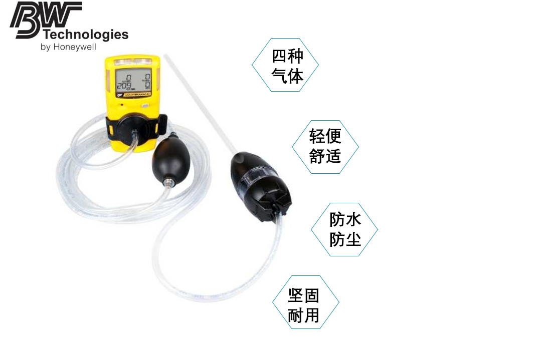 MCXL-4氣體檢測儀