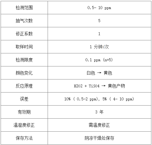 過(guò)氧化氫GASTEC檢測(cè)管