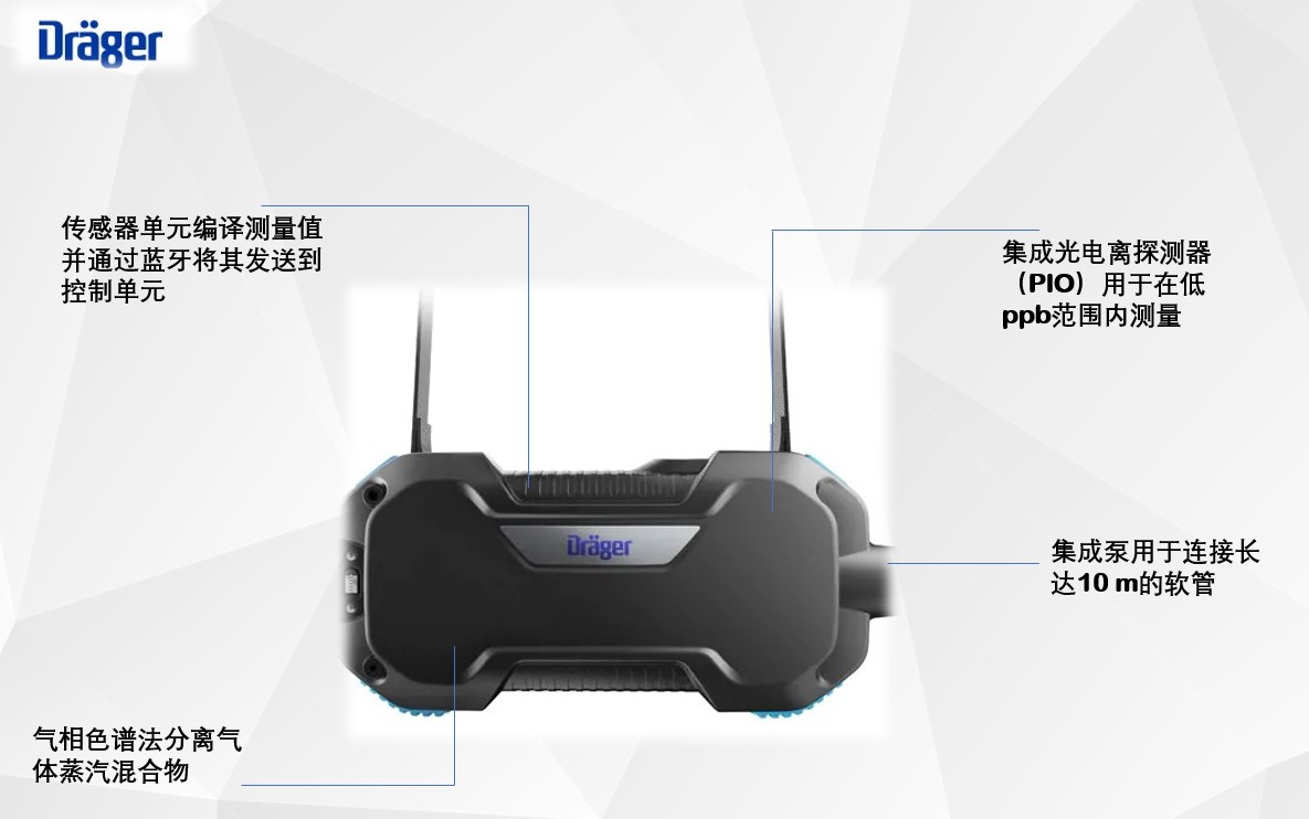 PID9500氣體檢測儀