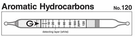 GASTEC芳香烴檢測(cè)管