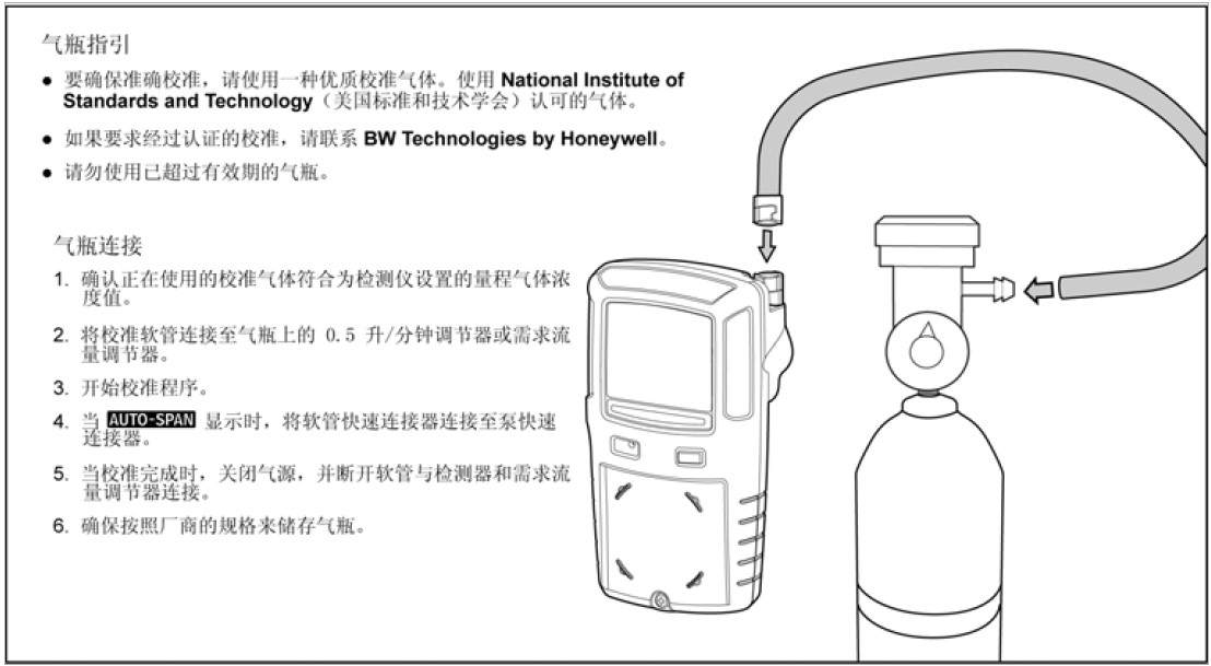 GasAlertMax XTII 檢測儀的將氣瓶連接