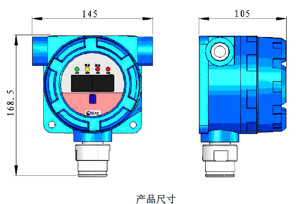 顯示